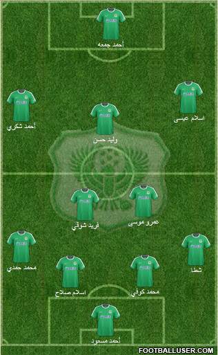 Masry Port Said Formation 2018