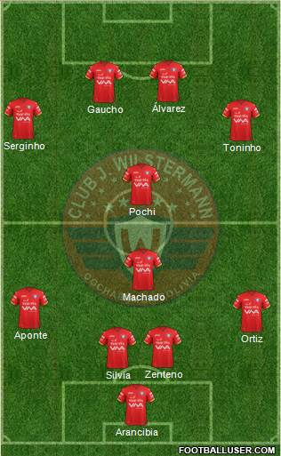 C Jorge Wilstermann Formation 2018