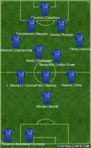 Chelsea Formation 2018