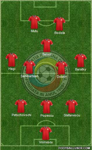 Romania Formation 2018