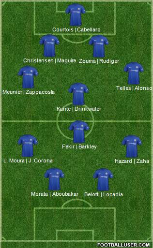 Chelsea Formation 2018