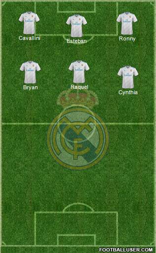 Real Madrid C.F. Formation 2018