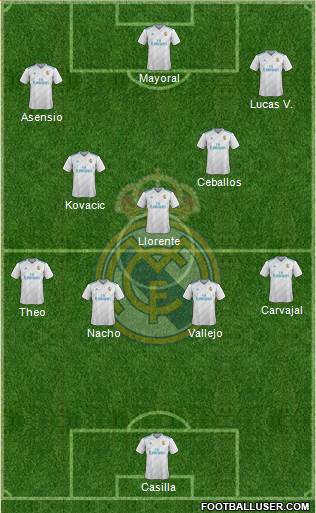 Real Madrid C.F. Formation 2018