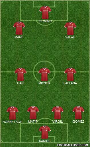 Liverpool Formation 2018