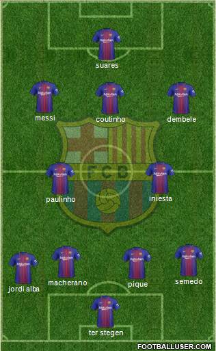 F.C. Barcelona Formation 2018