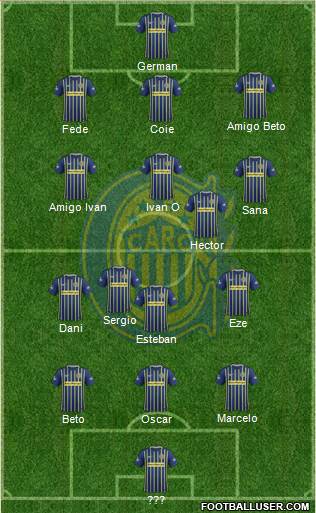 Rosario Central Formation 2018