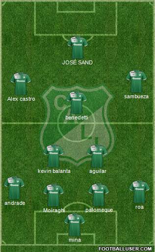 AC Deportivo Cali Formation 2018