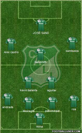 AC Deportivo Cali football formation