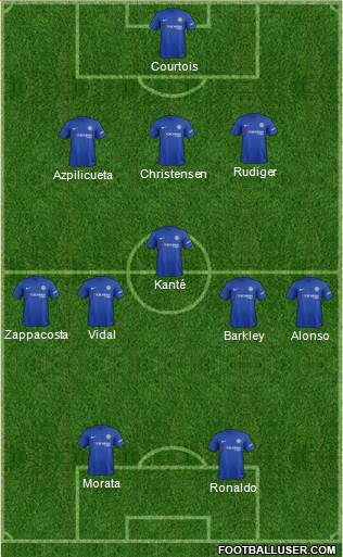 Chelsea Formation 2018