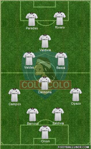 CSD Colo Colo Formation 2018