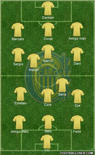 Rosario Central Formation 2018