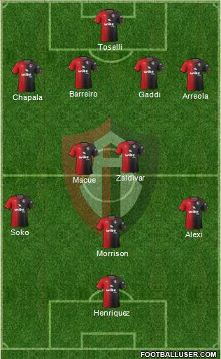 Club Deportivo Atlas Formation 2018