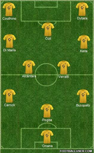Torquay United Formation 2018