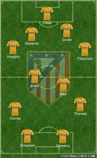 C. Atlético Madrid S.A.D. Formation 2018
