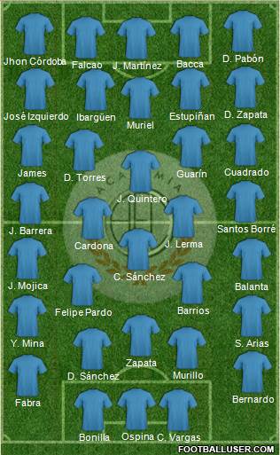C Academia FC Formation 2018