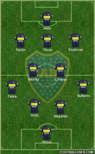 Boca Juniors Formation 2018