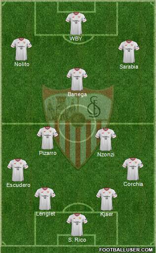 Sevilla F.C., S.A.D. Formation 2018