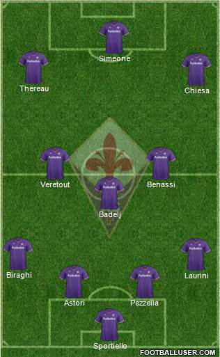 Fiorentina Formation 2018
