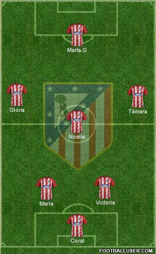 C. Atlético Madrid S.A.D. Formation 2018