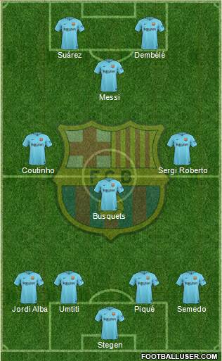 F.C. Barcelona Formation 2018