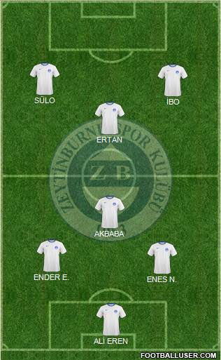 Zeytinburnuspor Formation 2018
