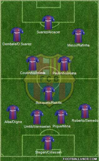 F.C. Barcelona Formation 2018