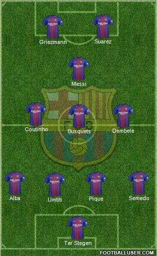 F.C. Barcelona Formation 2018