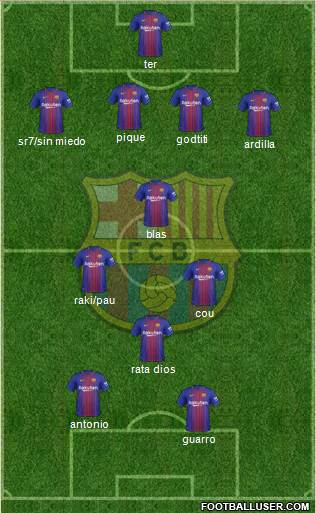 F.C. Barcelona Formation 2018