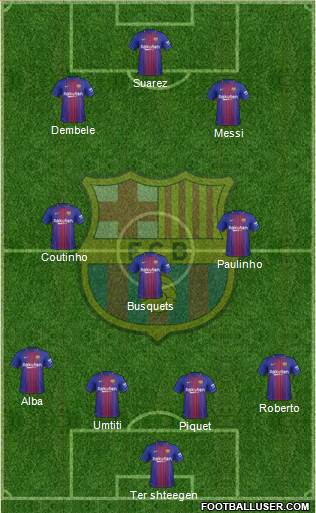 F.C. Barcelona Formation 2018