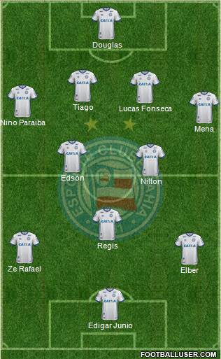 EC Bahia Formation 2018
