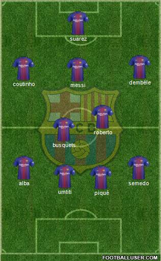 F.C. Barcelona Formation 2018