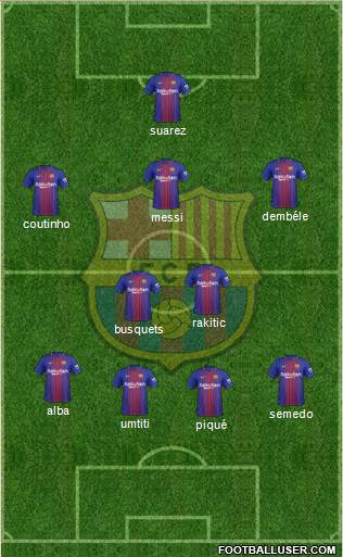 F.C. Barcelona Formation 2018