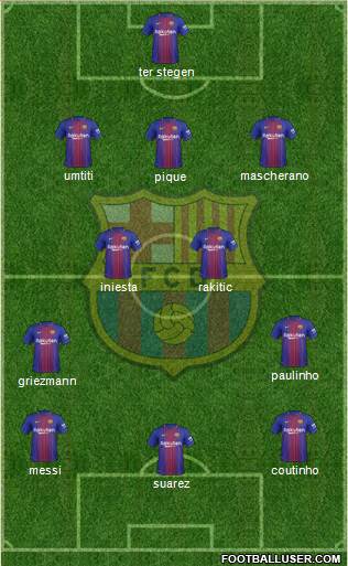 F.C. Barcelona Formation 2018