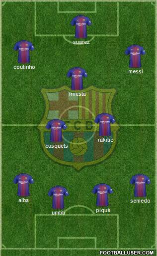 F.C. Barcelona Formation 2018