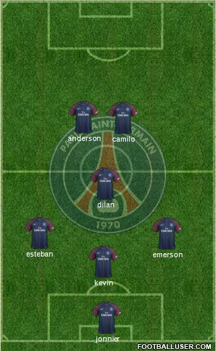 Paris Saint-Germain Formation 2018