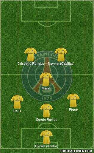 Paris Saint-Germain Formation 2018