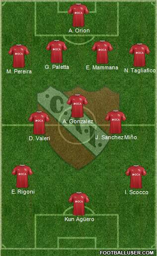 Independiente Formation 2018