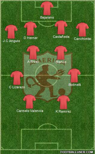 CD América de Cali Formation 2018