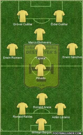 CR Destroyers Formation 2018