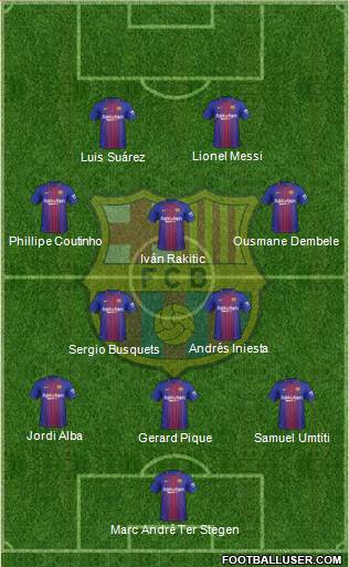 F.C. Barcelona Formation 2018