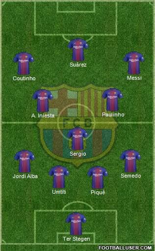F.C. Barcelona Formation 2018