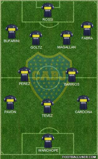 Boca Juniors Formation 2018