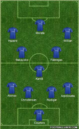 Chelsea Formation 2018