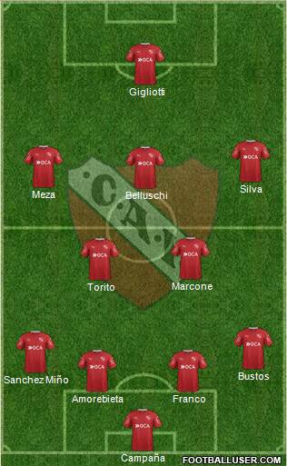 Independiente Formation 2018