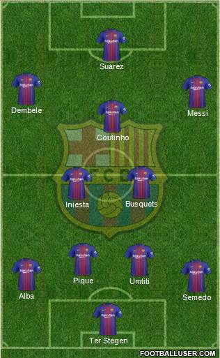 F.C. Barcelona Formation 2018