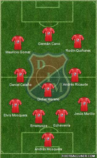 CD Independiente Medellín Formation 2018