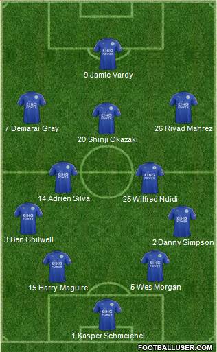 Leicester City Formation 2018