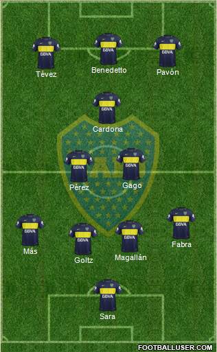 Boca Juniors Formation 2018