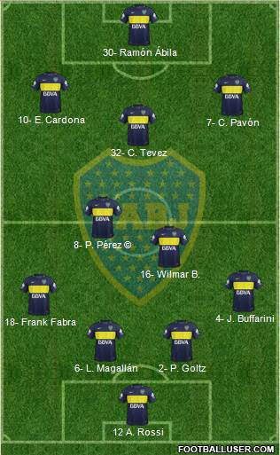 Boca Juniors Formation 2018