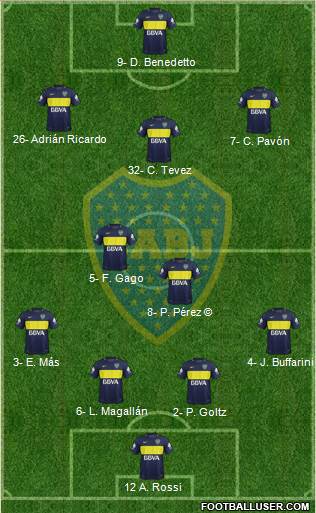 Boca Juniors Formation 2018